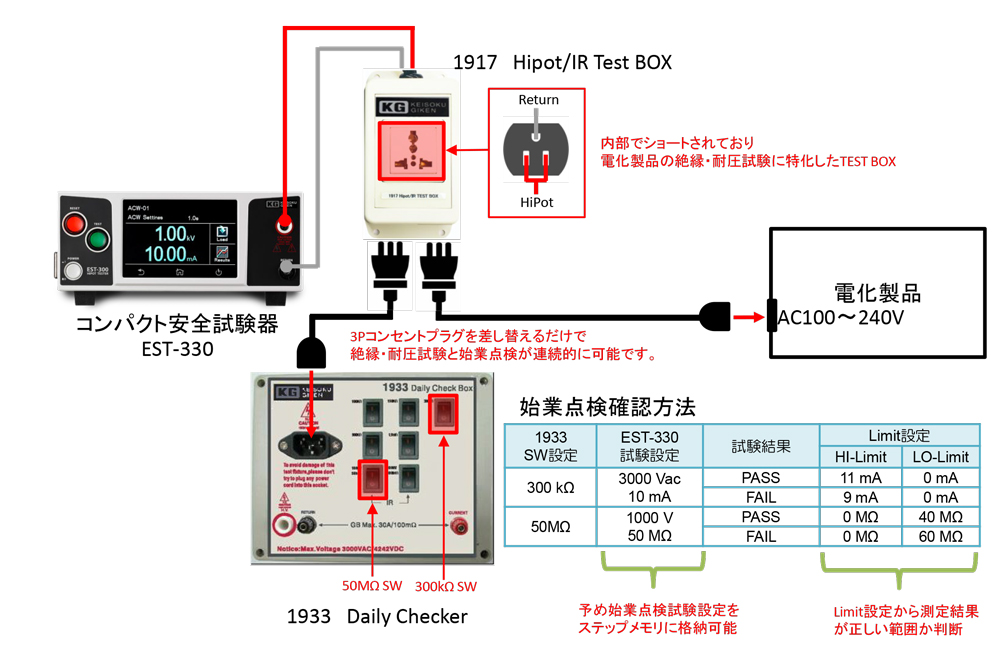 【自動化】耐電圧試験器の始業点検