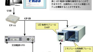 定電圧電源とLED電源試験の兼用