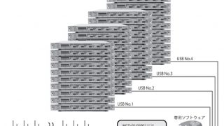 多CH充放電試験器によるバッテリーエミュレータ - 計測技術研究所