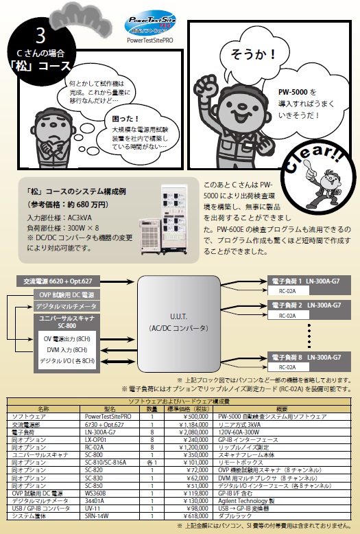 全てのアイテム プラスワイズホームセンター店受注生産 柔道畳運搬車