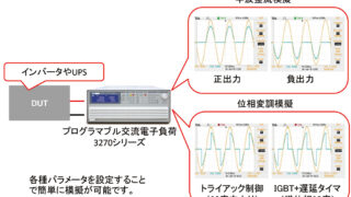 交流電子負荷を使ったダイオードやトライアック整流器の模擬