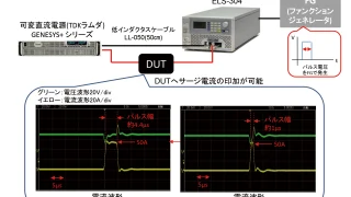 超高速電子負荷を用いたμsでの大電流パルスの再現方法