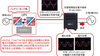 無停電電源装置（UPS)のバッテリー駆動時の力率評価方法について