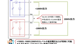 正負出力ならびに正負直列出力可能な3レベル直流電源