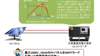 MPPT機能を搭載した大容量直流電子負荷