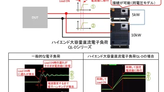 並列接続機器と同期運転可能な大容量直流電子負荷