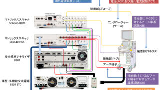 エコー（超音波）機器）のIEC/UL60601-1の試験方法について