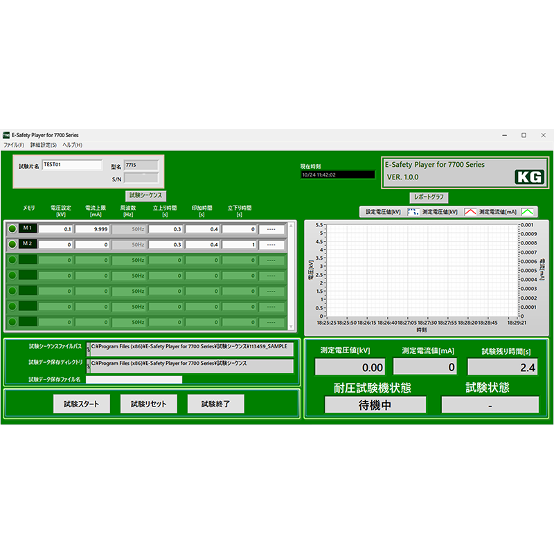 E-Safety Player for 7700 series