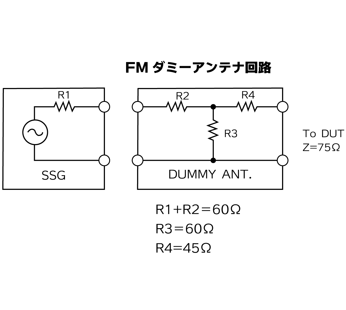 FM用標準ダミーアンテナ回路