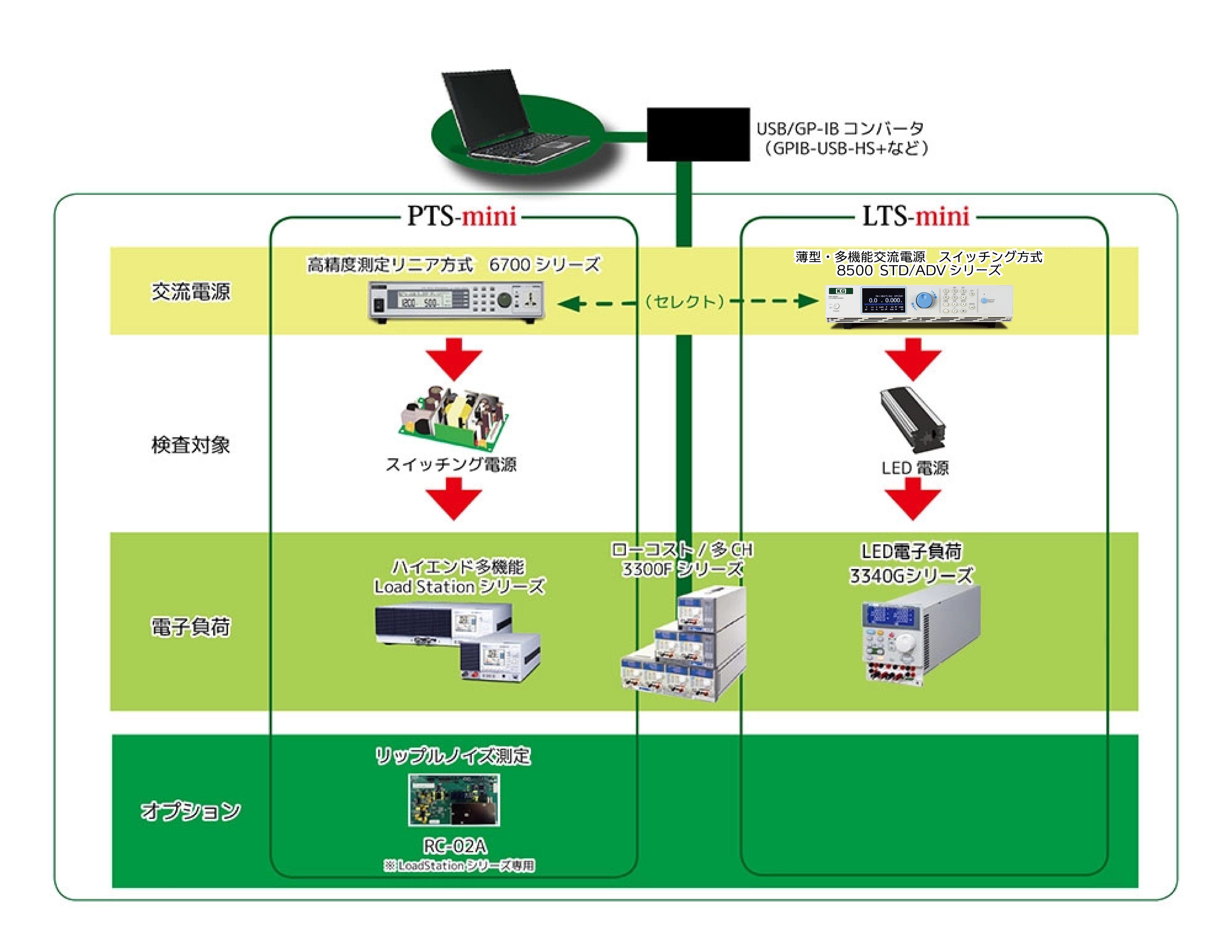 製品イメージ