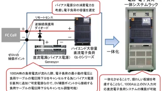 大電流に対応した0V入力対応電子負荷の構築方法