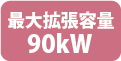 最大拡張容量90kW